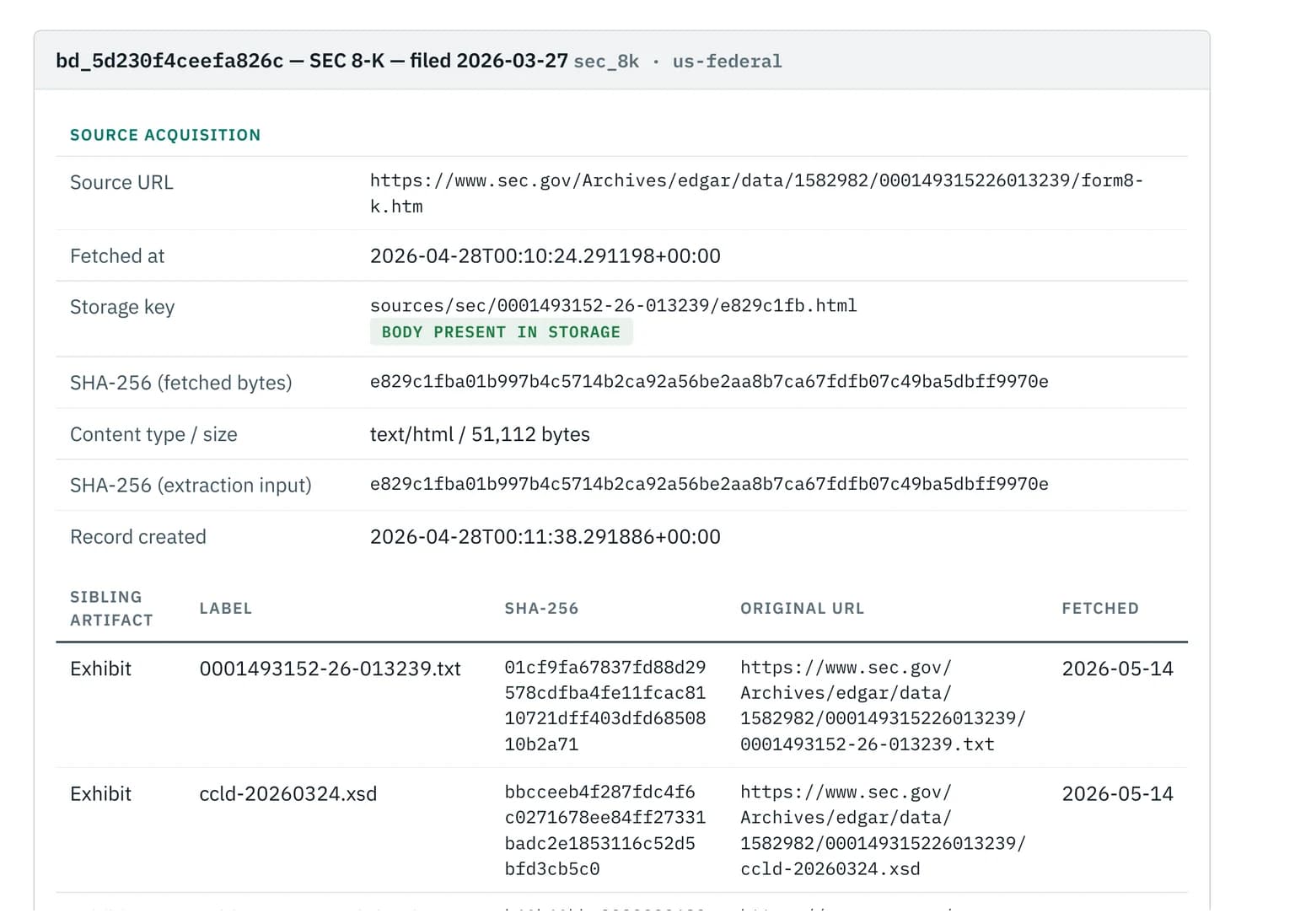 Chain-of-custody card for an SEC 8-K filing: source URL, fetch timestamp, storage key with body-present badge, SHA-256 of fetched bytes and extraction input, and per-exhibit hashes